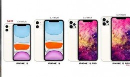 iphone12系列的最新爆料信息,设计革新与性能升级一览无遗